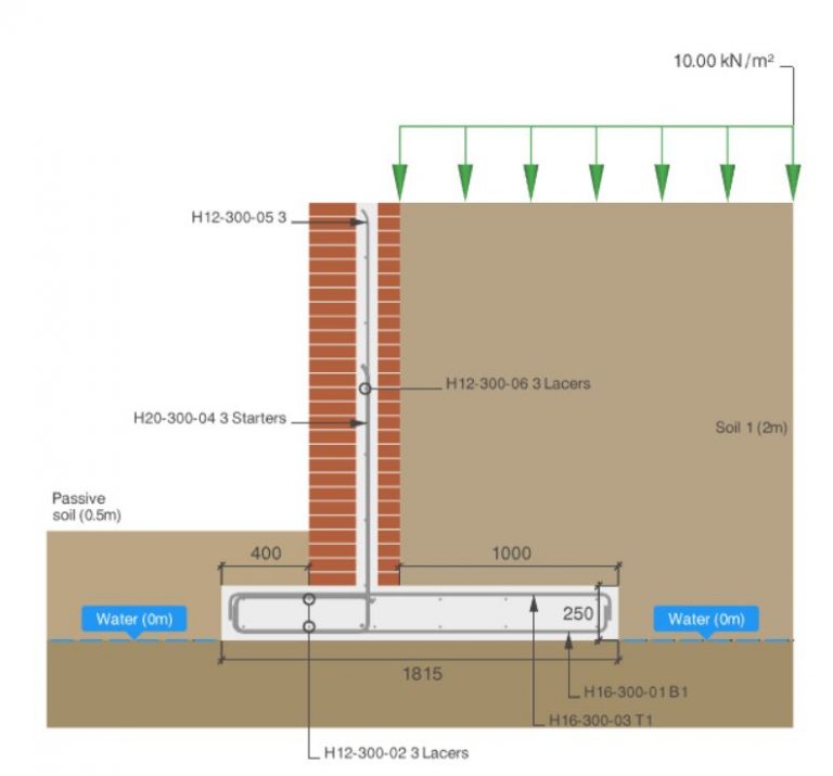 Retaining Wall Designer, reinforced concrete and gabion walls - CADS UK