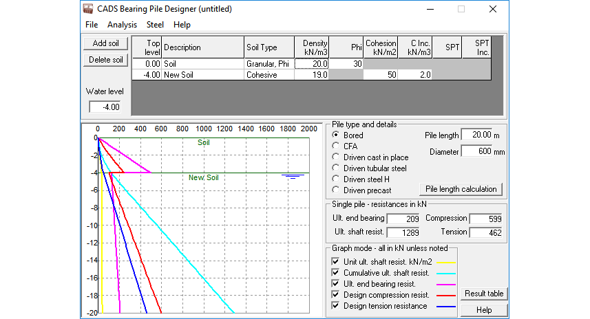 Bearing Pile Designer - main window results layout